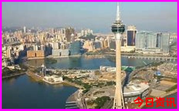 泰国曼谷旅游景点